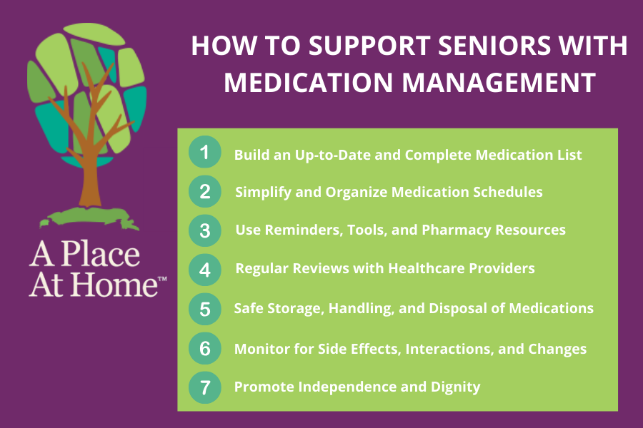 Safe Medication Management Tips for Seniors - A Place At Home