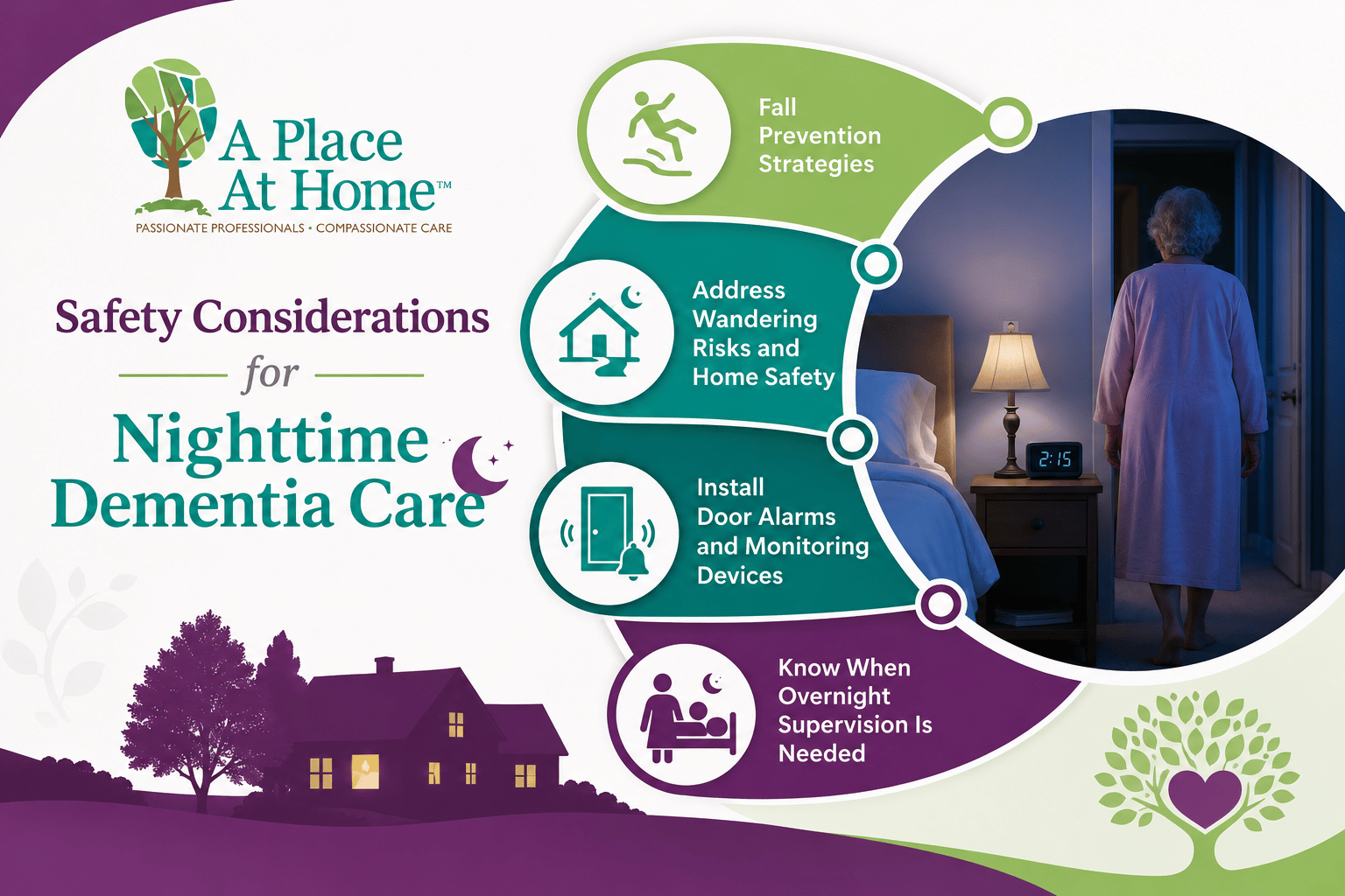 Nighttime Safety for Seniors with Dementia - A Place At Home