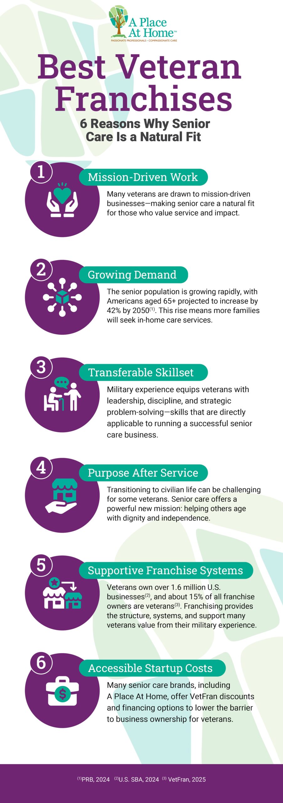 APAH Ingographic on why APAH is a top franchise for veterans