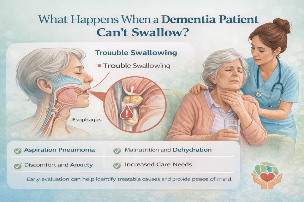 Dementia Patient Can’t Swallow
