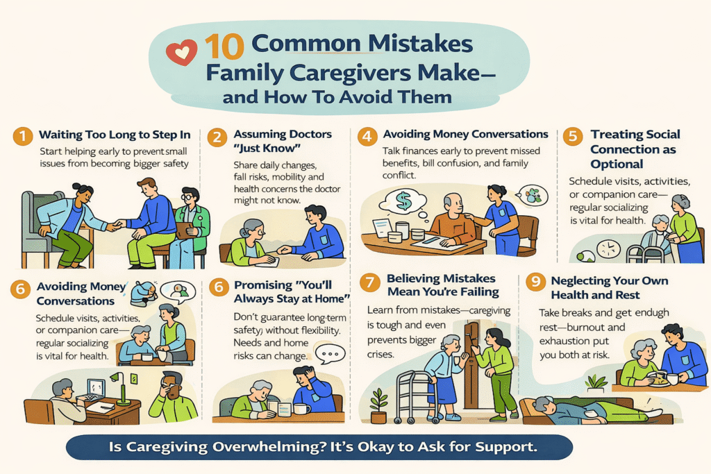 Infographic of common caregiver mistakes and solutions for supporting seniors at home. (1)