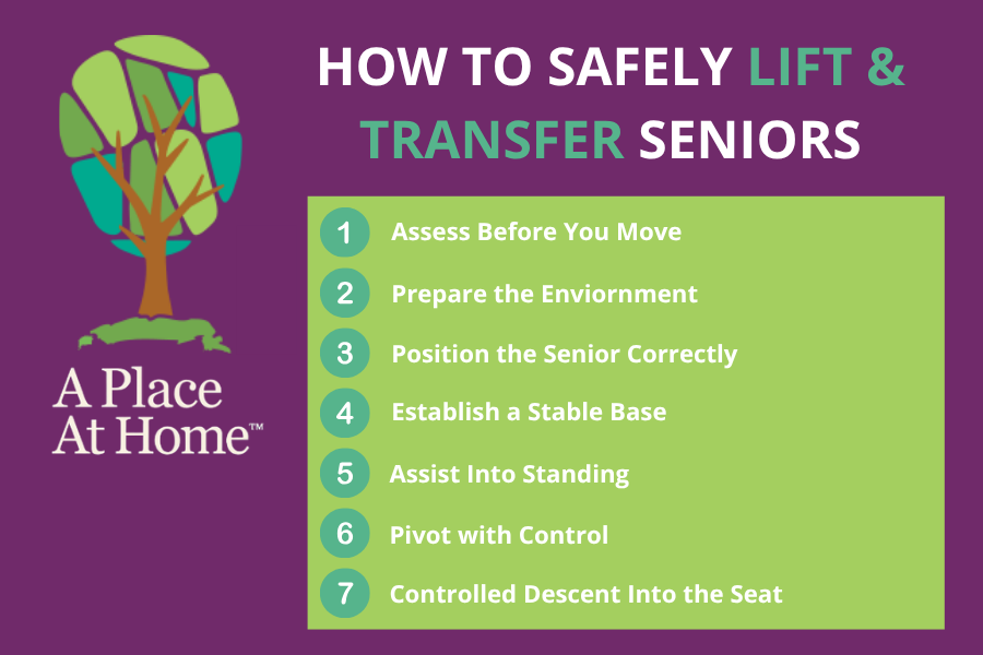 How to Safely Transfer a Senior - A Place At Home