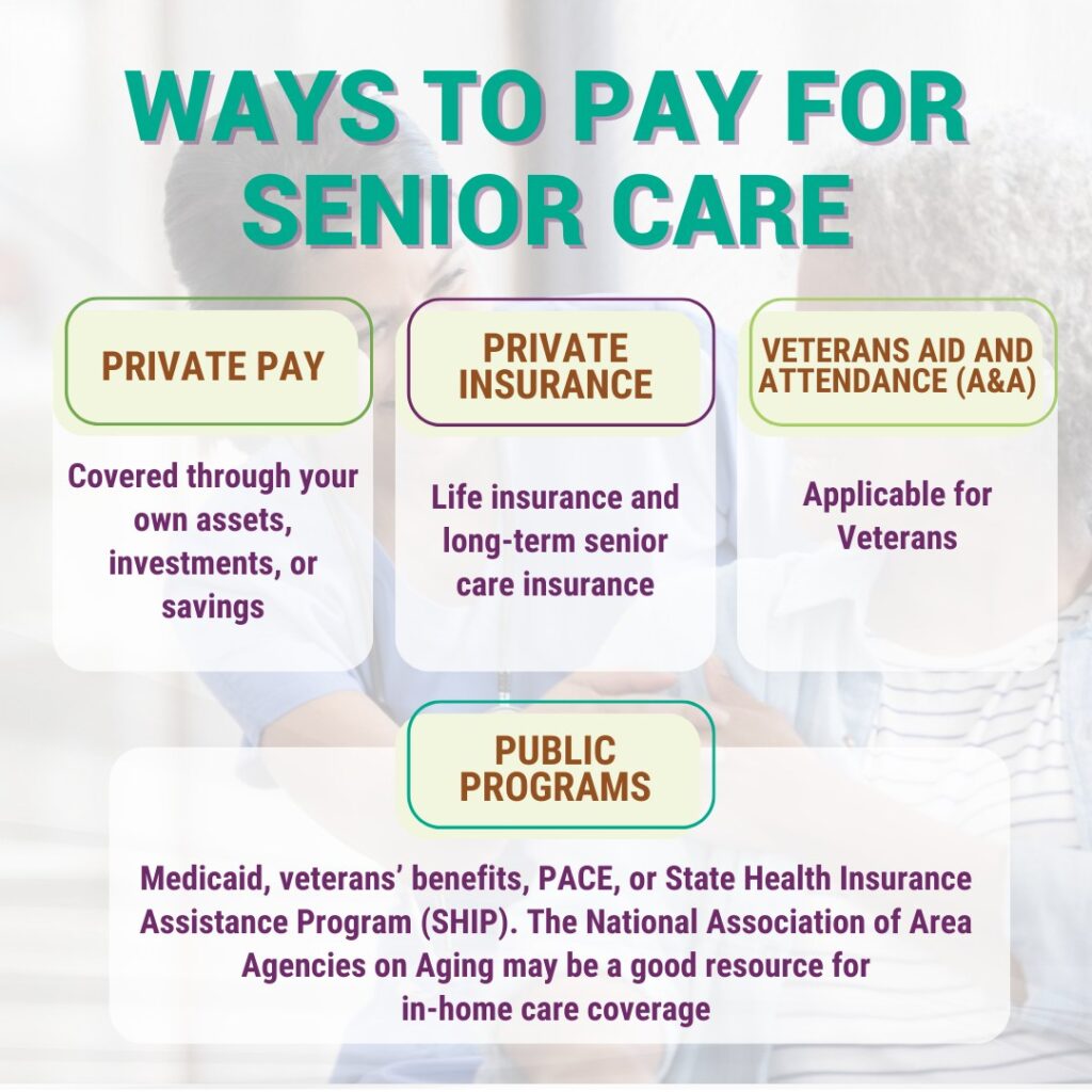 Ways to Pay for Senior Care