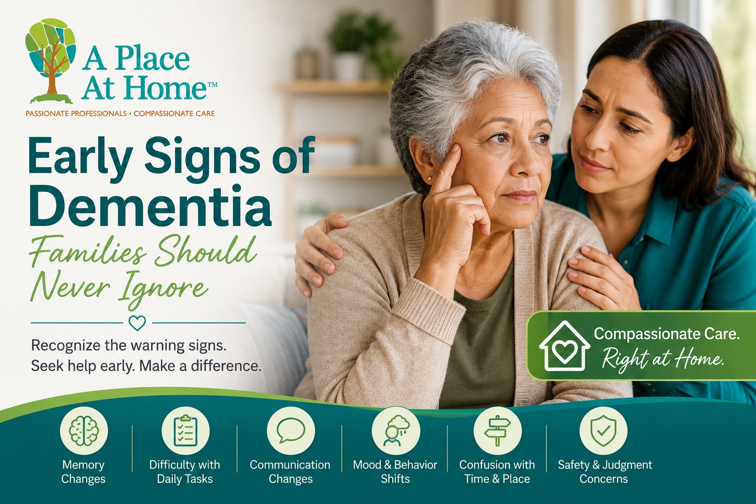 Early Signs of Dementia