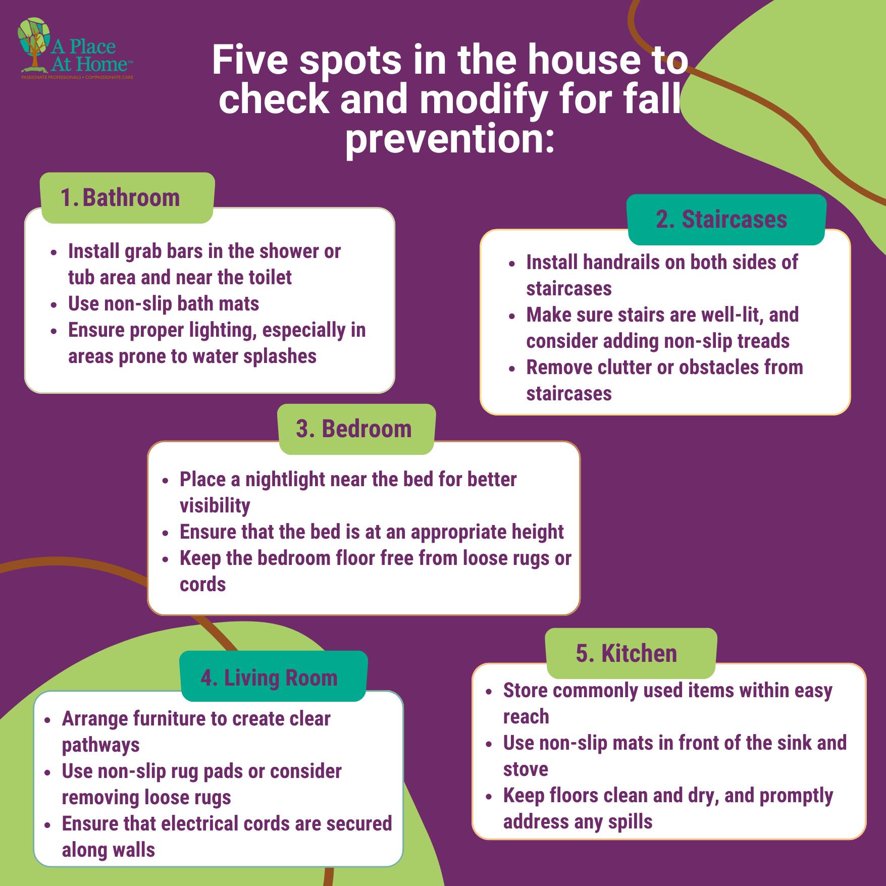 Home fall prevention tips highlighting stairs, bathroom, kitchen, bedroom, and living room safety modifications.