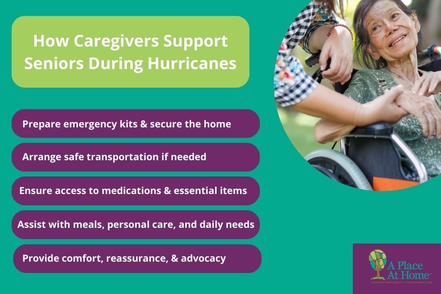 How Caregivers Support Seniors During Hurricanes