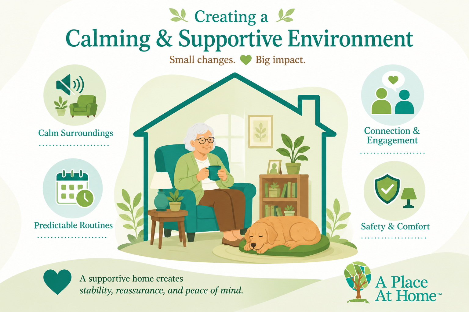 Infographic showing a calming home environment for older adults with tips for reducing anxiety