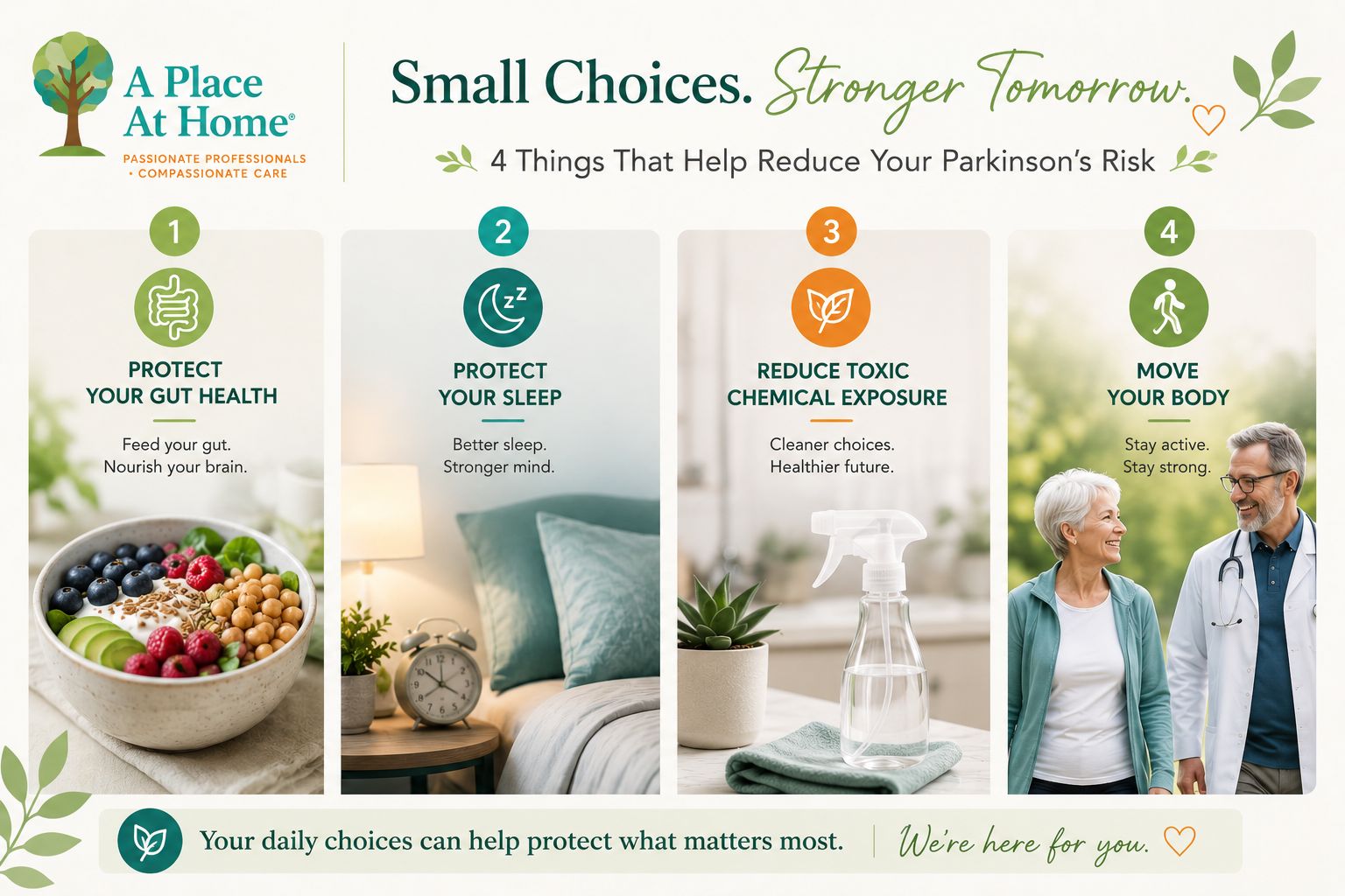 4 Things That Help Reduce Your Parkinson's Risk infographic diagram 4 Things That Help Reduce Your Parkinson's Risk infographic diagram