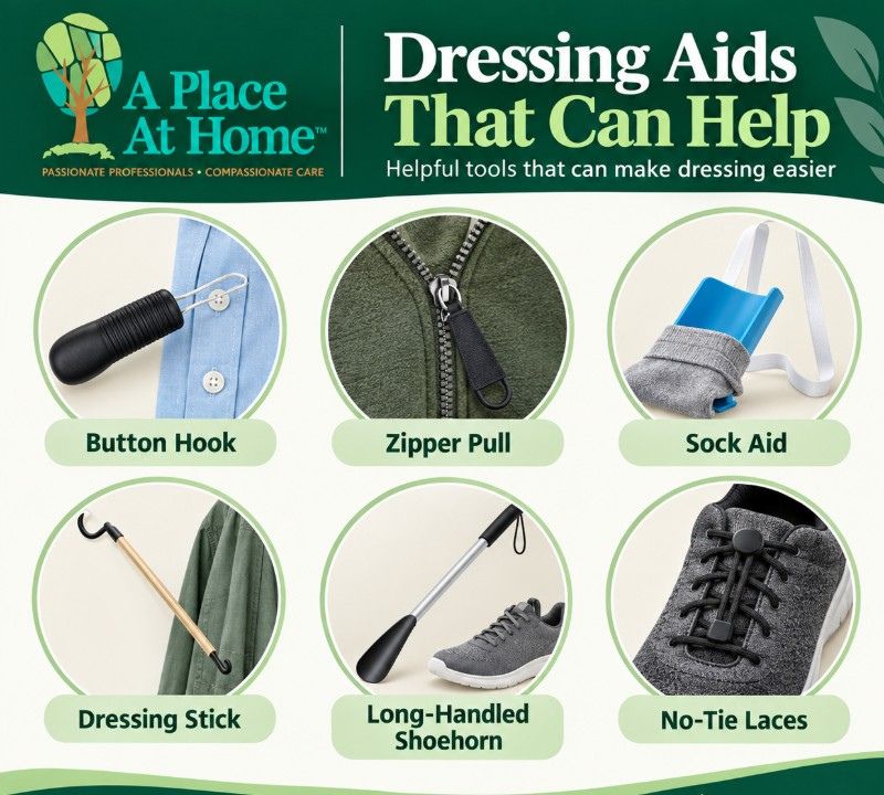 Dressing aids that help people with Parkinson’s get dressed more easily Infographic
