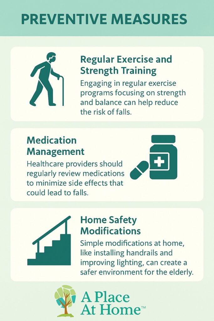 Falls Preventive Measures