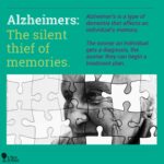 Alzheimers