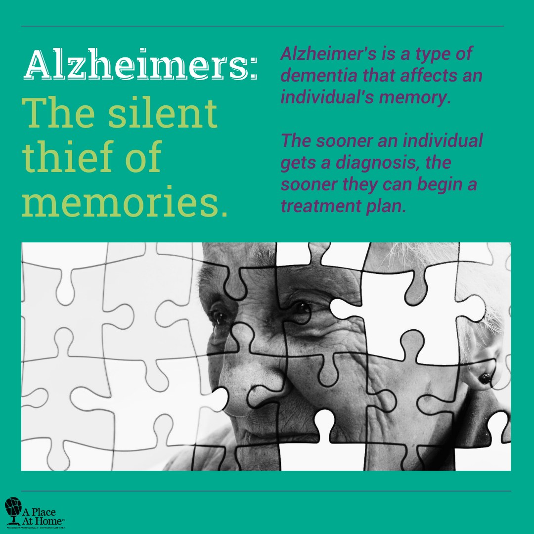 Alzheimers