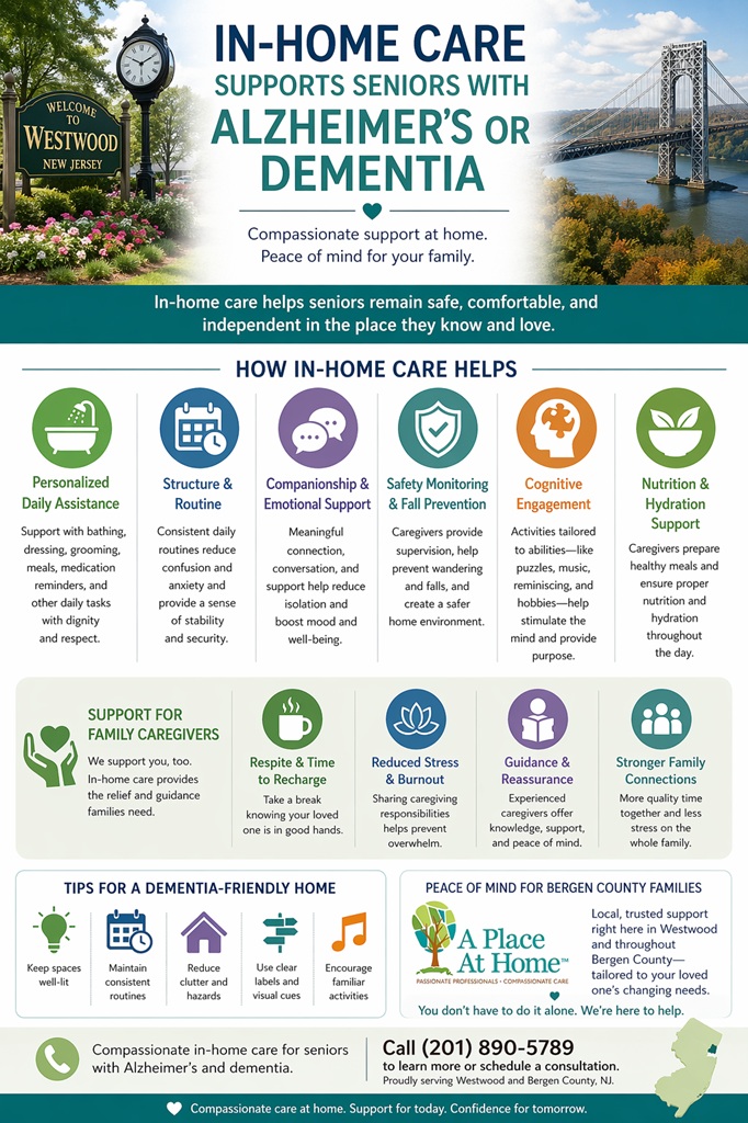 Key Ways In-Home Care Supports Seniors with Alzheimer’s or Dementia