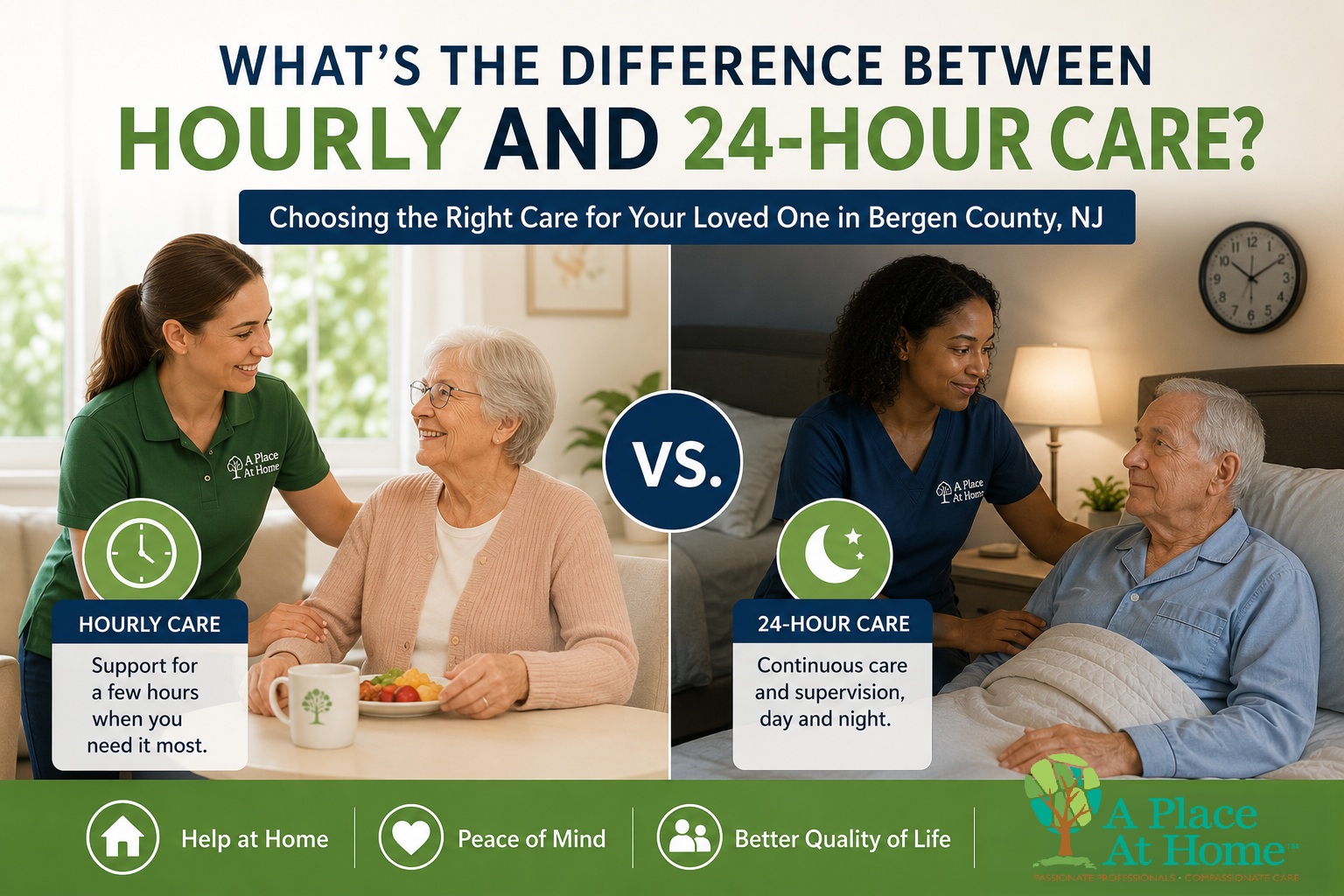 Difference Between Hourly and 24-Hour Care