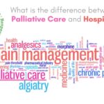 What is the difference between Palliative Care and Hospice?